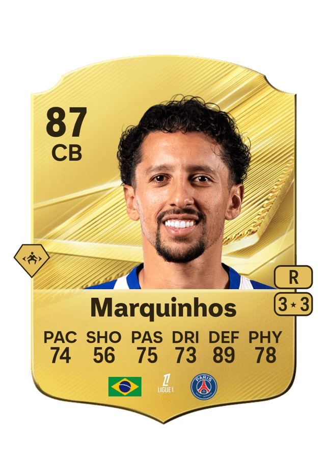 Marquinhos, Paris, No. 5