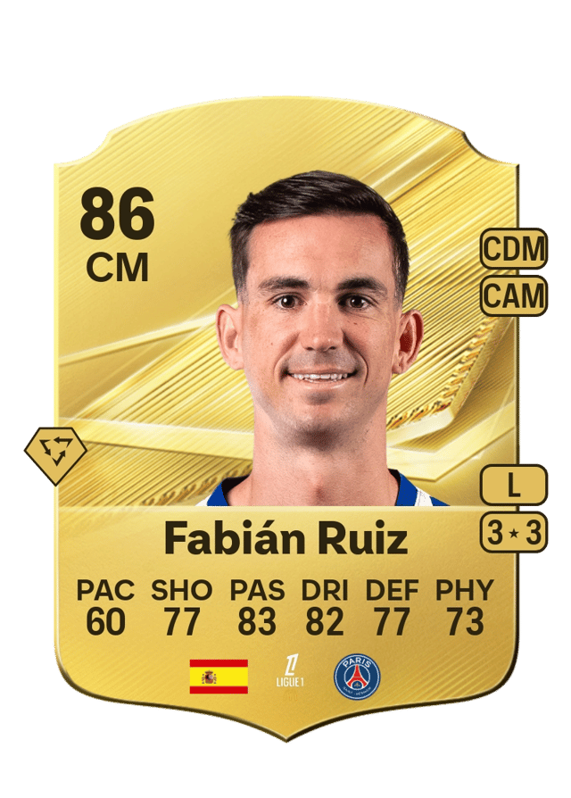 Fabián Ruiz, Paris, No. 8