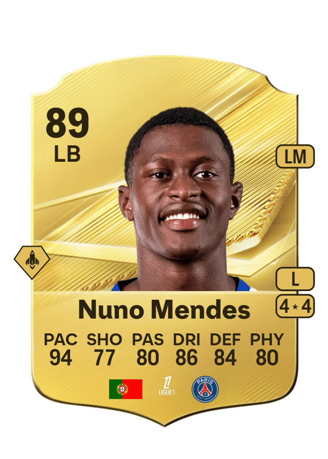 Nuno Mendes, Paris, No. 25