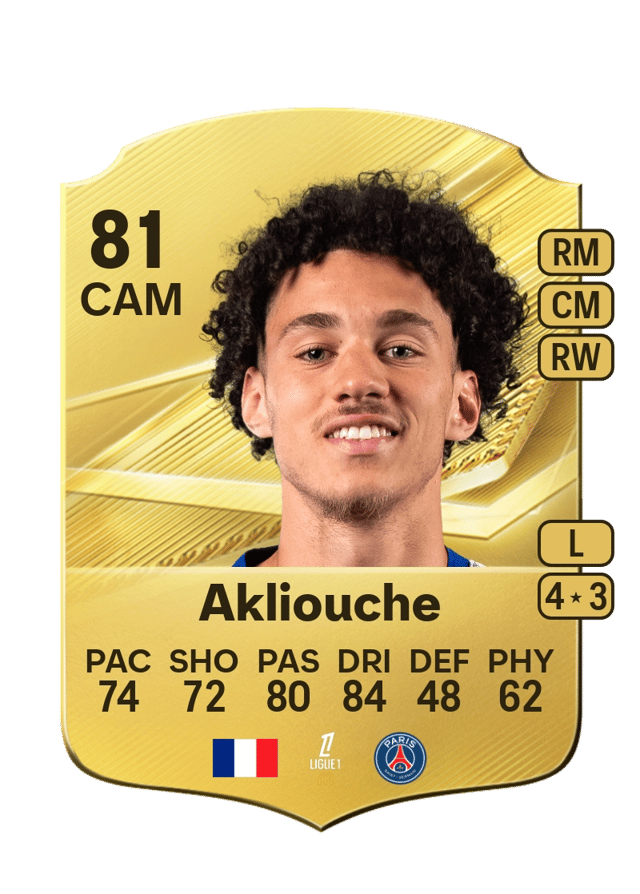Maghnes Akliouche, Paris, No. 11