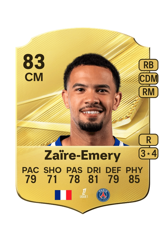 Warren Zaïre-Emery, Paris, No. 33