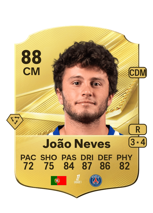 João Neves, Paris, No. 87