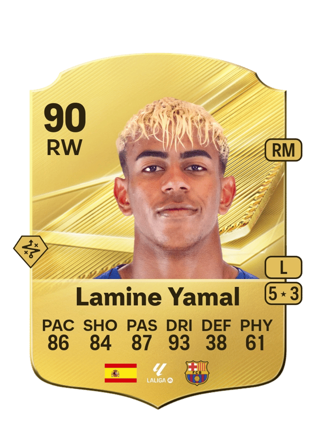 Lamine Yamal, Barcelona, FC 27 card